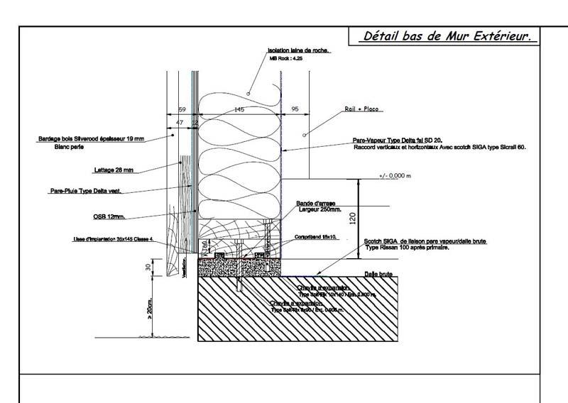 Composition murs ossature bois - Projet de maison ossature bois