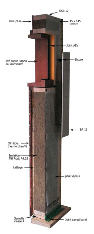 Découpe mur maison ossature bois